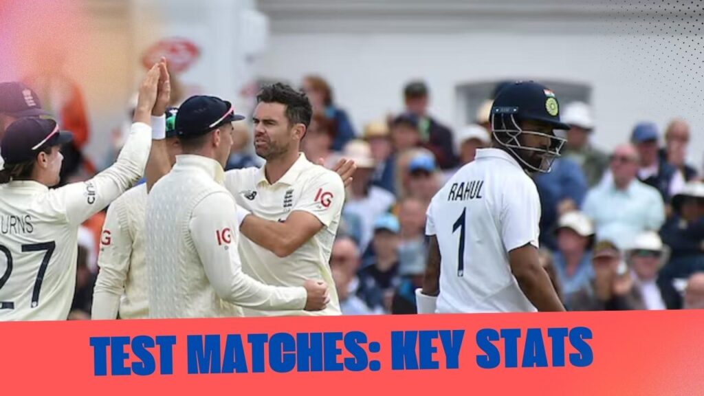 Test Matches Key Stats