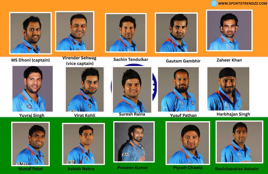 2011 world cup India sqad