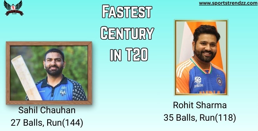Fastest Century in T20 International Cricket History List