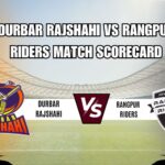 Durbar Rajshahi vs Rangpur Riders Match Scorecard