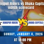 Rangpur Riders vs Dhaka Capitals match scorecard