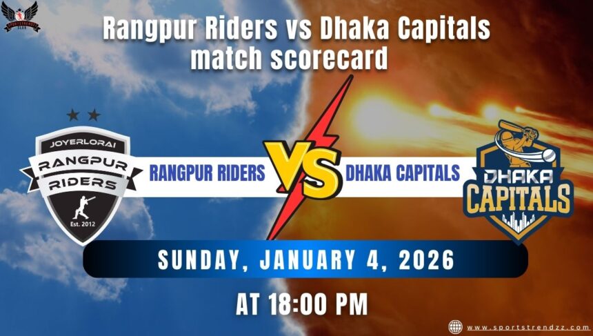 Rangpur Riders vs Dhaka Capitals match scorecard