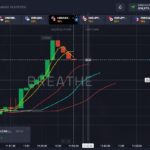 Quotex Affiliate Overview