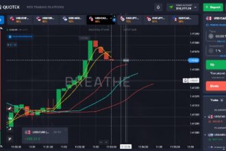 Quotex Affiliate Overview