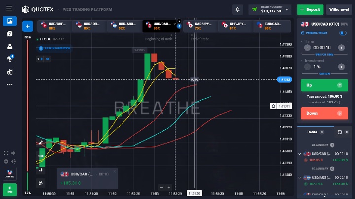 Quotex Affiliate Overview