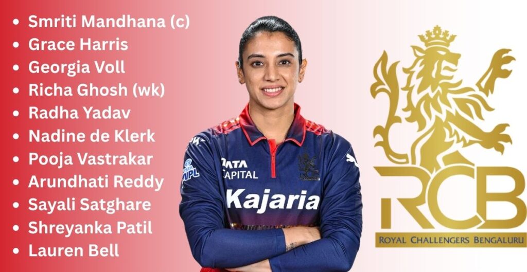 RCB Womens Squads