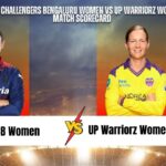RCB Womens vs UP Warriorz Womens Match Scorecard : 29 January 2026