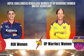 RCB Womens vs UP Warriorz Womens Match Scorecard : 29 January 2026