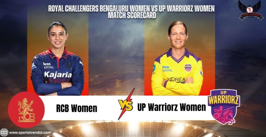 RCB Womens vs UP Warriorz Womens Match Scorecard : 29 January 2026