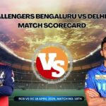 Royal-Challengers-Bengaluru-vs-Delhi-Capitals-Match-Scorecard