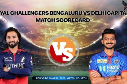 Royal-Challengers-Bengaluru-vs-Delhi-Capitals-Match-Scorecard