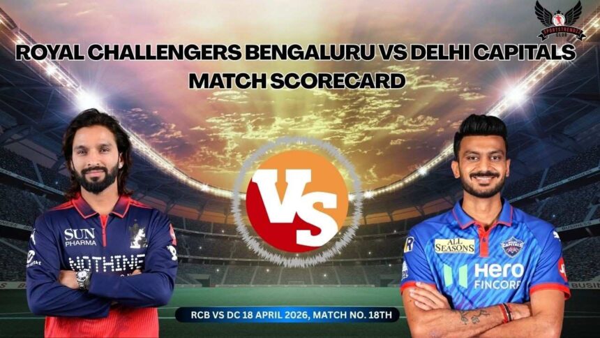 Royal-Challengers-Bengaluru-vs-Delhi-Capitals-Match-Scorecard