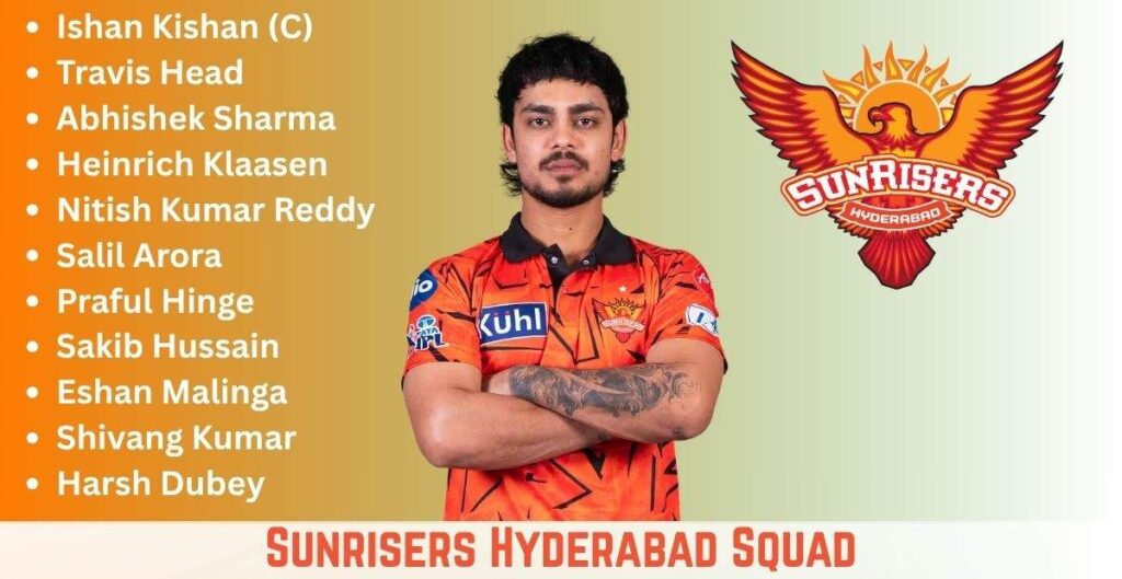Sunrisers Hydrabad Squads 2026