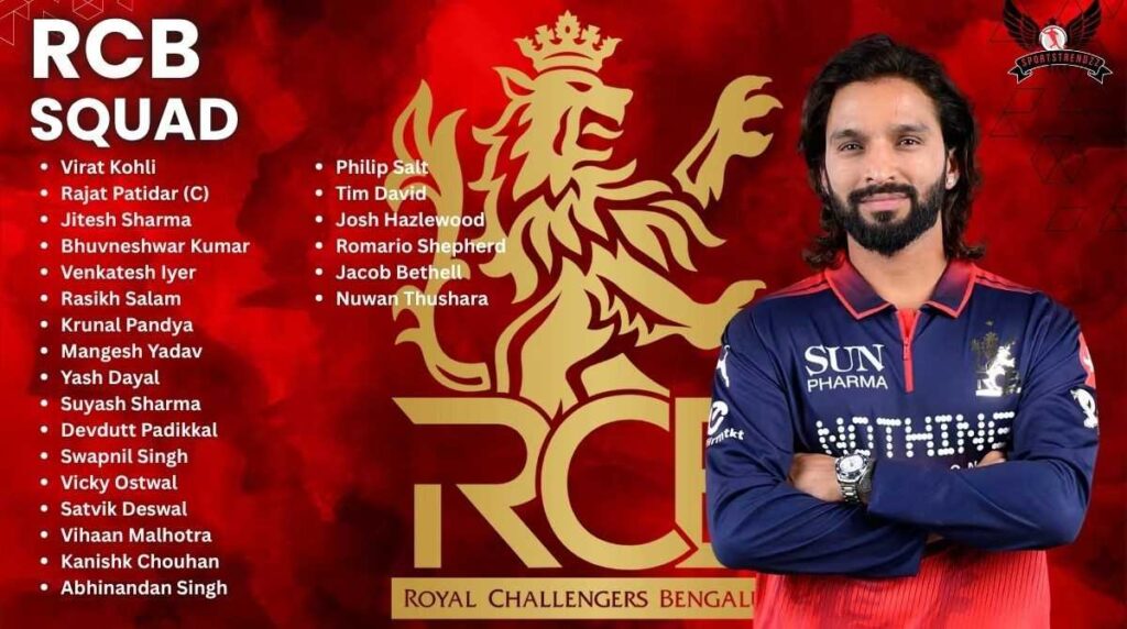 RCB Full list