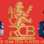 RCB Team 2026 Players List