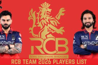 RCB Team 2026 Players List