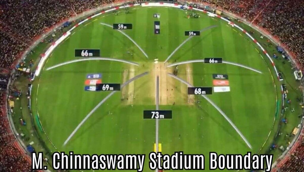 M. Chinnaswamy Boundary Dimension Report
