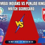 Mumbai Indians vs Punjab Kings Match Scorecard