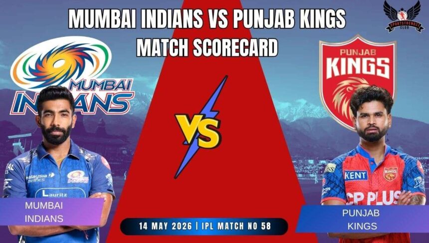 Mumbai Indians vs Punjab Kings Match Scorecard