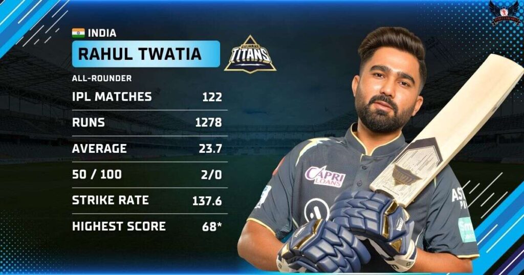 Rahul Tewatia IPL Career Stats Image