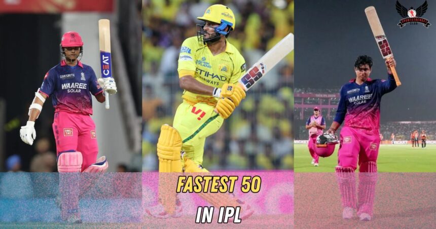 Fastest IPL players